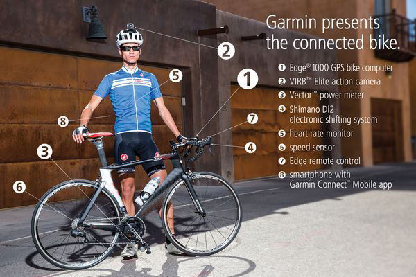 Garmin Edge 1000.
